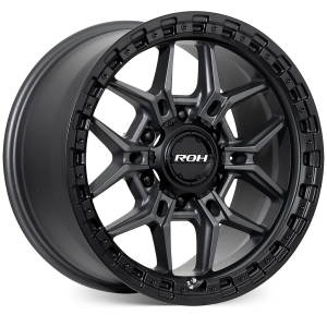 RIM - ROH