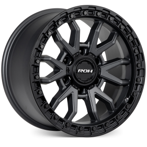 RIM - ROH
